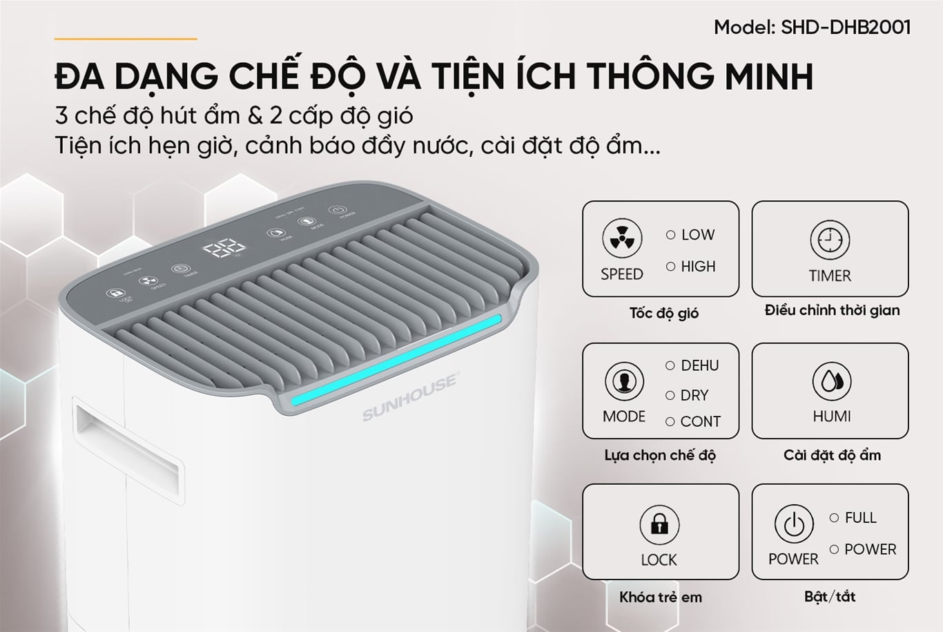 Máy hút ẩm Sunhouse SHD-DHB2001 – ảnh 8
