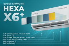 Điều hòa không khí Sunhouse ảnh 7