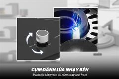 Bếp gas âm kính Sunhouse SHB5515-SG ảnh 5