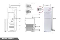 Cây nước nóng lạnh Sunhouse SHD9633 ảnh 6