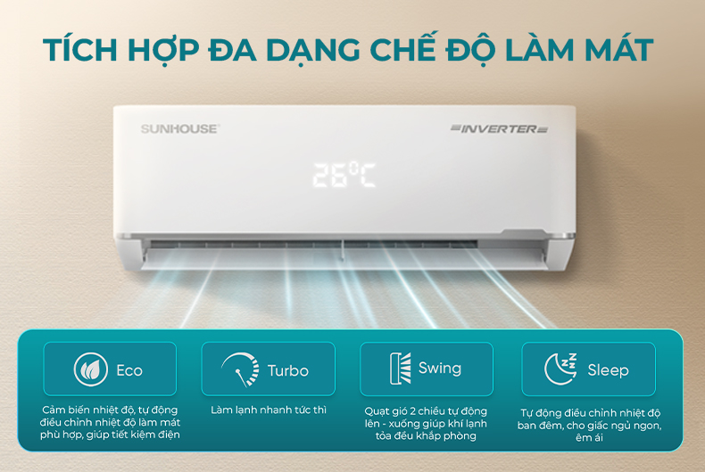 Điều hòa không khí Sunhouse – ảnh 8