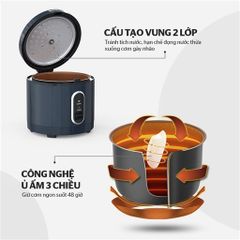 Nồi cơm điện 3L Sunhouse SHD8309 ảnh 4