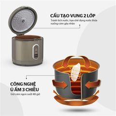 Nồi cơm điện 3L Sunhouse SHD8308 ảnh 4