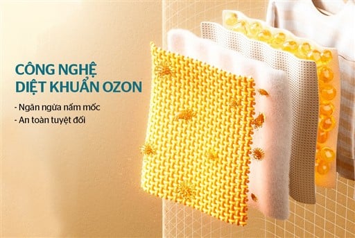 Máy sấy quần áo mini Sunhouse SHD2704 – ảnh 5