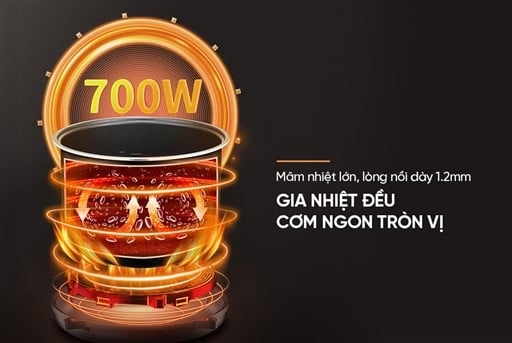 Nồi cơm điện tử 1.5L Sunhouse SHD8825 – ảnh 7