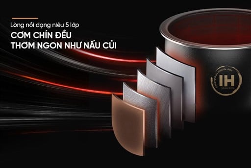 Nồi cơm điện cao tần 1.5L Sunhouse SHD8827 – ảnh 7