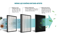 Màng lọc không khí Sunhouse SHD-AF9715 ảnh 3