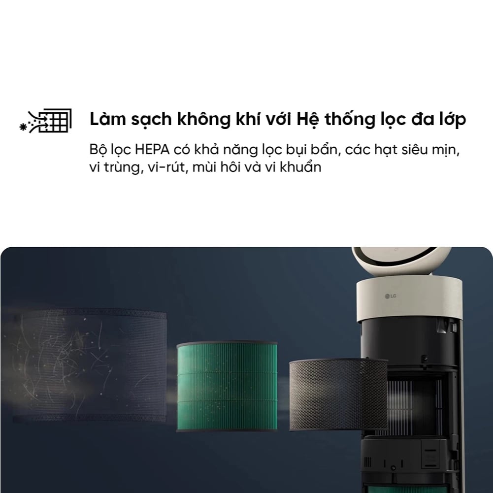 Máy lọc khí PuriCare™ AeroBooster AS55GGSY0 LG – ảnh 3