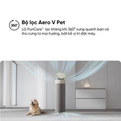 Máy lọc khí PuriCare™ AeroBooster AS55GGSY0 LG ảnh 4
