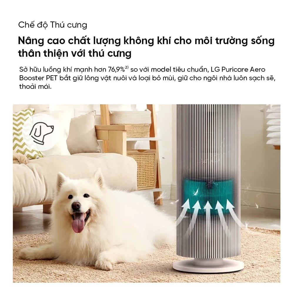 Máy lọc khí PuriCare™ AeroBooster AS55GGSY0 LG – ảnh 7