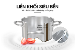 Nồi inox 304 đáy liền Sunhouse SHG706-20 ảnh 6