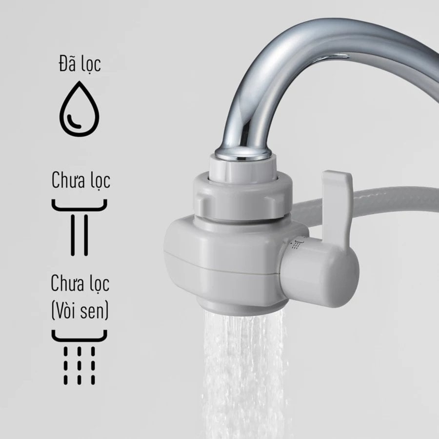 Bộ chia nước ba chế độ của máy Panasonic TK-AS700-WVN Bộ chia nước ba chế độ của máy Panasonic TK-AS700-WVN
