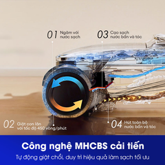 Máy hút bụi lau sàn khô ướt Tineco Floor One S6 Stretch Max ảnh 7