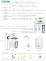 Máy lọc nước RO Hydrogen Kangaroo KGRP10 10 lõi ảnh 4