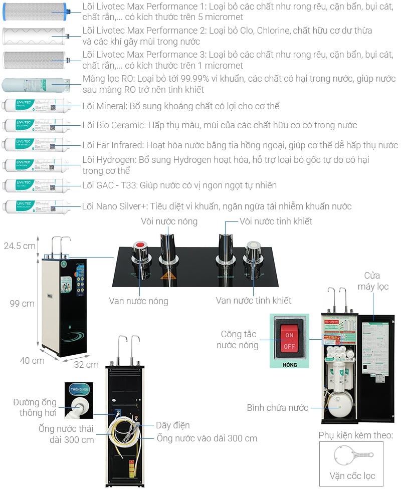 Thiết kế Livotec 635