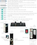  Máy lọc nước RO nóng nguội Hydrogen Livotec 635 10 lõi 