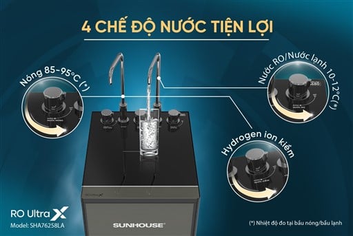 Máy lọc nước ion kiềm hydrogen ultrax Sunhouse SHA76258LA – ảnh 8