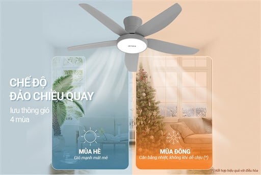 Quạt trần 5 cánh có đèn Sunhouse apex APF7685G – ảnh 8