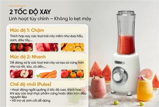 Máy xay sinh tố đa năng Sunhouse SHD5320 – ảnh 7