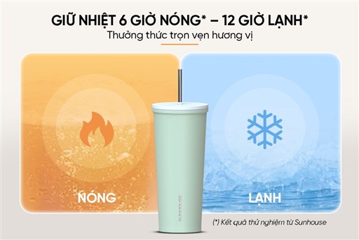 Bình ly giữ nhiệt lightly 650ML Sunhouse KS-TU650LG – ảnh 7
