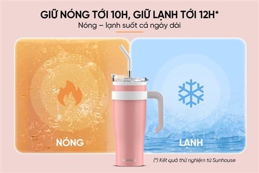 Bình giữ nhiệt stay hydrate 1200ML Sunhouse KS-TU1200SP – ảnh 7