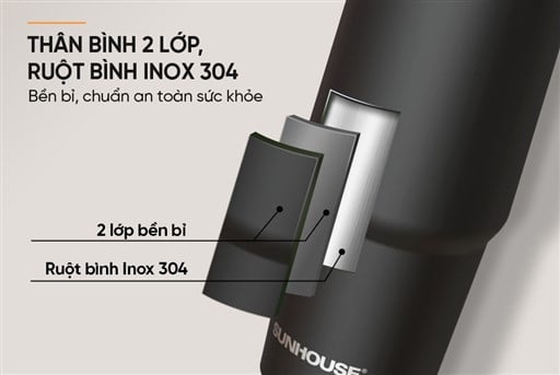 Bình giữ nhiệt city drive 900ML Sunhouse KS-TU900CB – ảnh 8