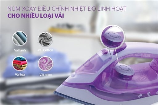 Bàn là hơi Sunhouse SHD2063P – ảnh 4