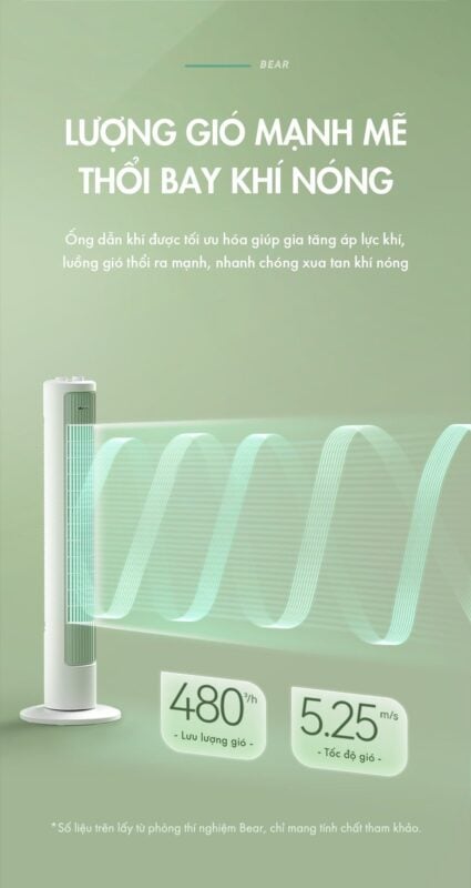 Quạt tháp Bear DFS-D40G1 quạt tháp – ảnh 6