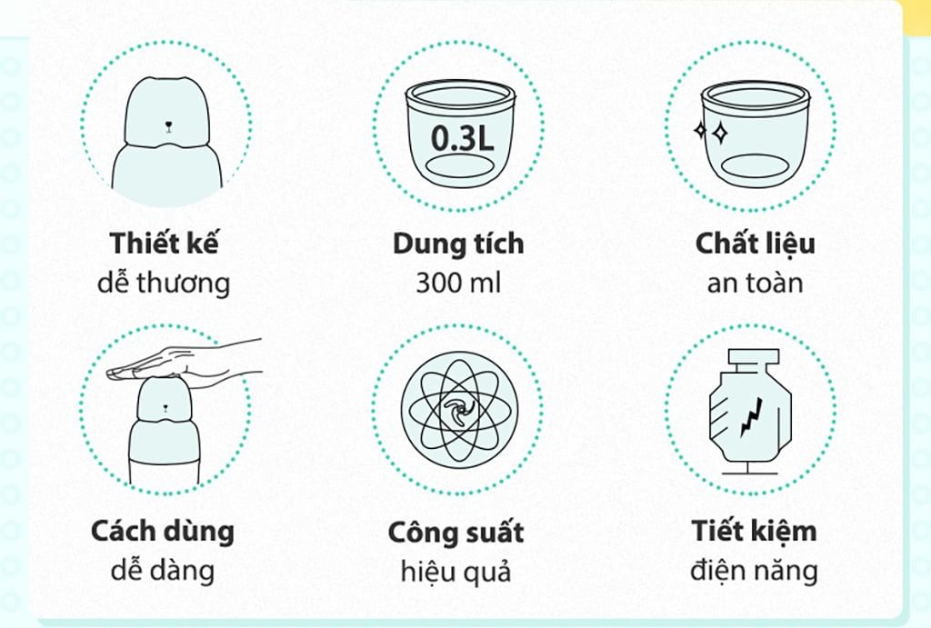 Máy xay thực phẩm đa năng Bear QSJ-B01P1 – ảnh 6
