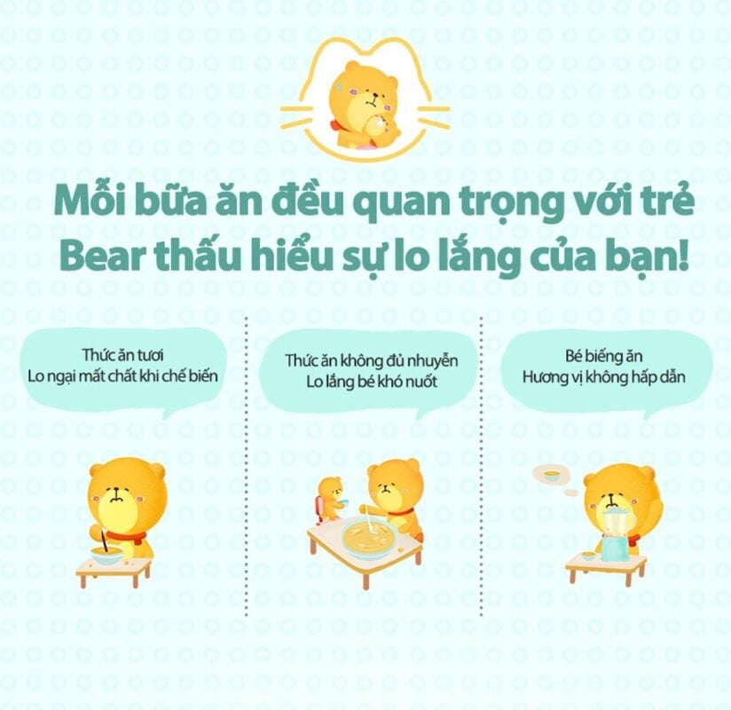 Máy xay thực phẩm đa năng Bear QSJ-B01P1 – ảnh 7