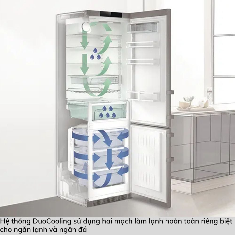 Tủ lạnh Liebherr 253L ICNh 5123 Plus EasyFresh NoFrost – ảnh 6