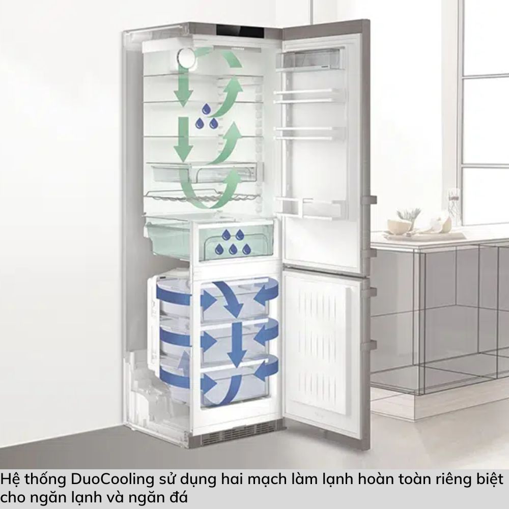 Tủ lạnh Liebherr 254L ICNh 5173 Peak EasyFresh NoFrost – ảnh 8