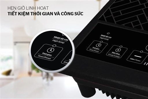 Hình ảnh thực tế Sunhouse SHD6011 Hình ảnh thực tế Sunhouse SHD6011