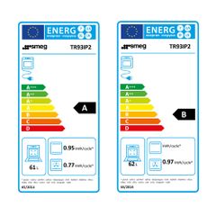 Bếp từ kết hợp lò nướng Smeg TR93IP2 Victoria 15000 W ảnh 8