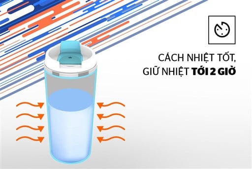 Bình cách nhiệt biozone 500 ml KB-WA500P1WB – ảnh 6