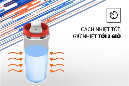 Bình cách nhiệt biozone 500 ml KB-WA500P1WR – ảnh 6