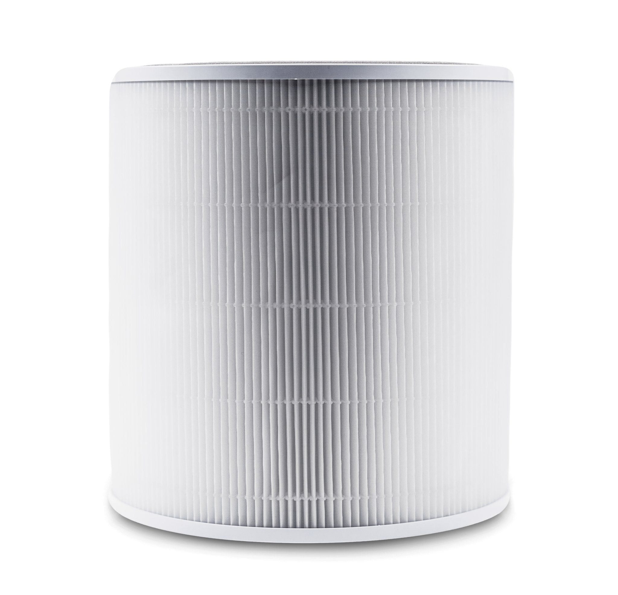 Bộ lọc thay thế máy lọc không khí Levoit Core® 400S – ảnh 3