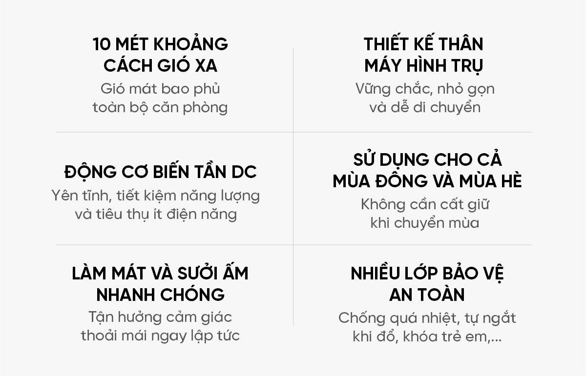 Quạt tháp điều hoà hơi nước Xiaomi BPLNS01DM – ảnh 3