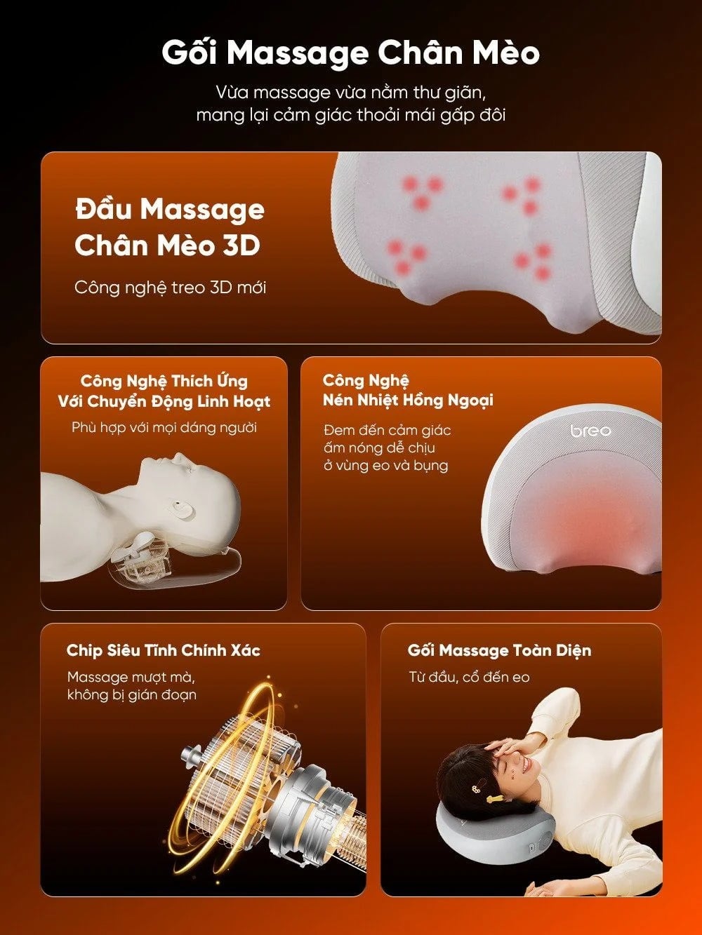 Gối Massage Cổ Và Lưng Đa Năng Breo P2 – ảnh 2