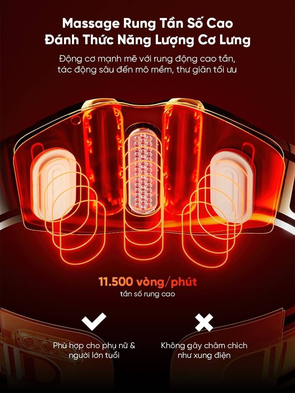 Đai Massage Chườm Nóng Bụng Và Thắt Lưng Breo Y2 – ảnh 7