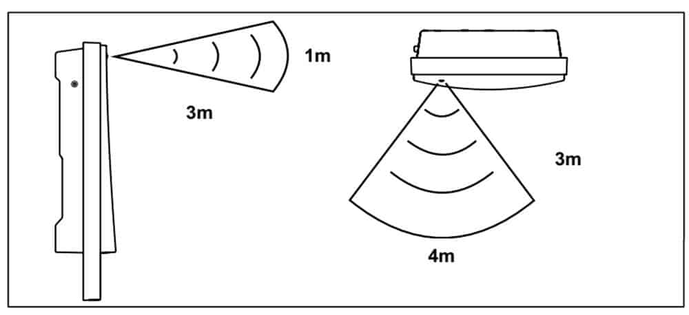 Máy Sưởi Nhà Tắm Steba BS1800 – ảnh 6