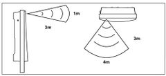 Máy Sưởi Nhà Tắm Steba BS1800 ảnh 6