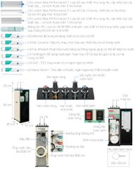 Máy lọc nước RO nóng nguội lạnh Hydrogen Livotec 638 10 lõi ảnh 2