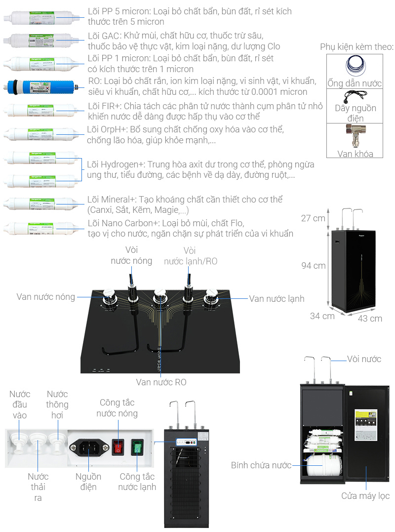 Thiết kế Kangaroo KG10A13