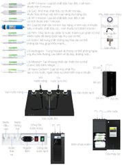 Máy lọc nước RO nóng nguội lạnh Hydrogen Kangaroo KG10A13 10 lõi ảnh 2