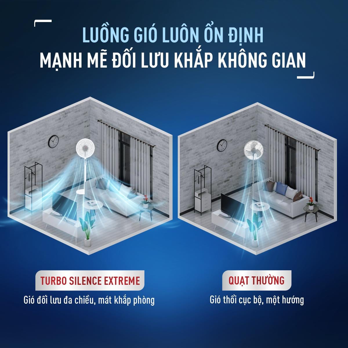 Quạt đứng Tefal Turbo Silence Extreme VH699690 - Trắng – ảnh 5