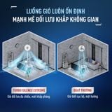  Quạt đứng Tefal Turbo Silence Extreme VH699690 - Trắng 
