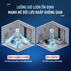 Quạt đứng Tefal Turbo Silence Extreme VH699690 - Trắng ảnh 5