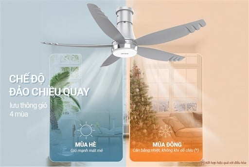 Quạt trần 5 cánh có đèn Sunhouse apex APF7681G – ảnh 7