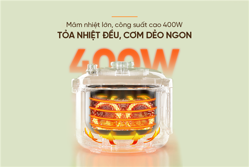 Nồi cơm điện 0.8L Sunhouse SHD8200 – ảnh 3